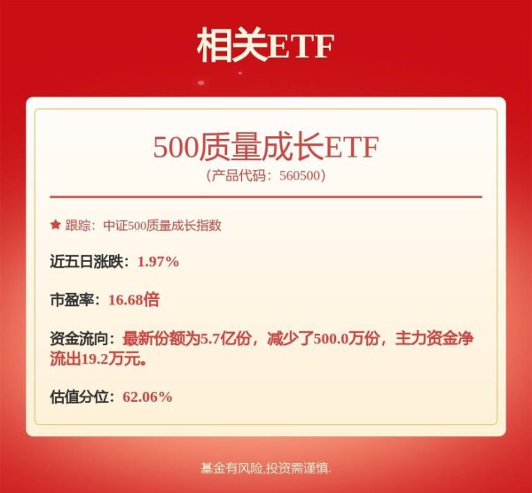 股票金融配资 【机构调研记录】德邦基金调研国光股份、航天南湖等5只个股（附名单）